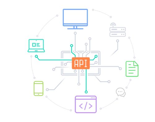 十一黃金周游客激增 如何通過優化票務服務正確應對？